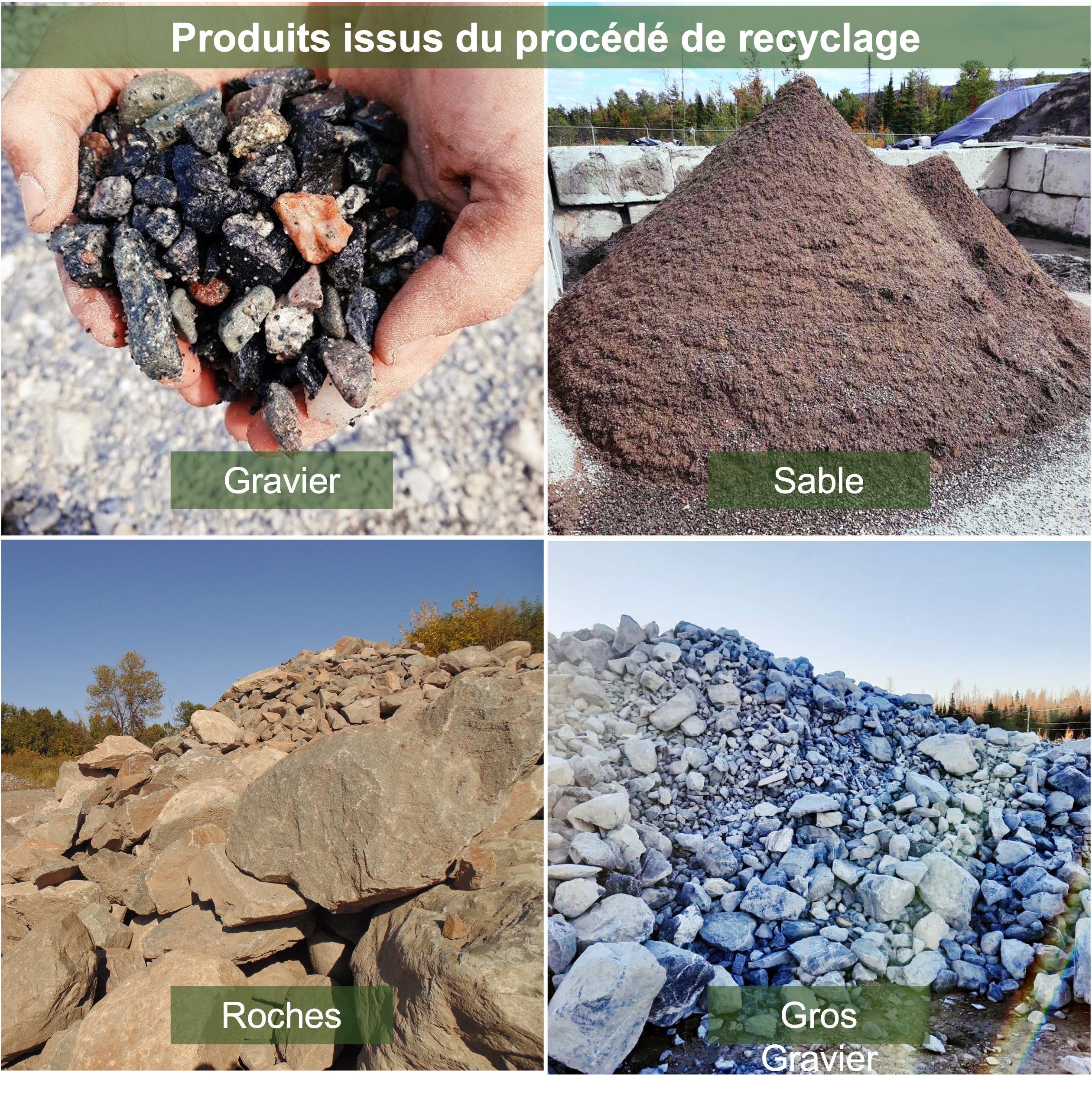 Produits atlas v4